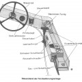 Steuerstand_Aubo Fernbedienung